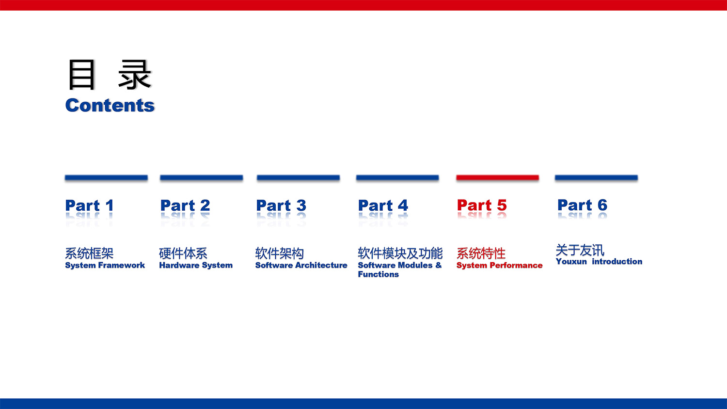 CG-IPCC高(gāo)性能(néng)IP Call Center的(de)副本-31.jpg